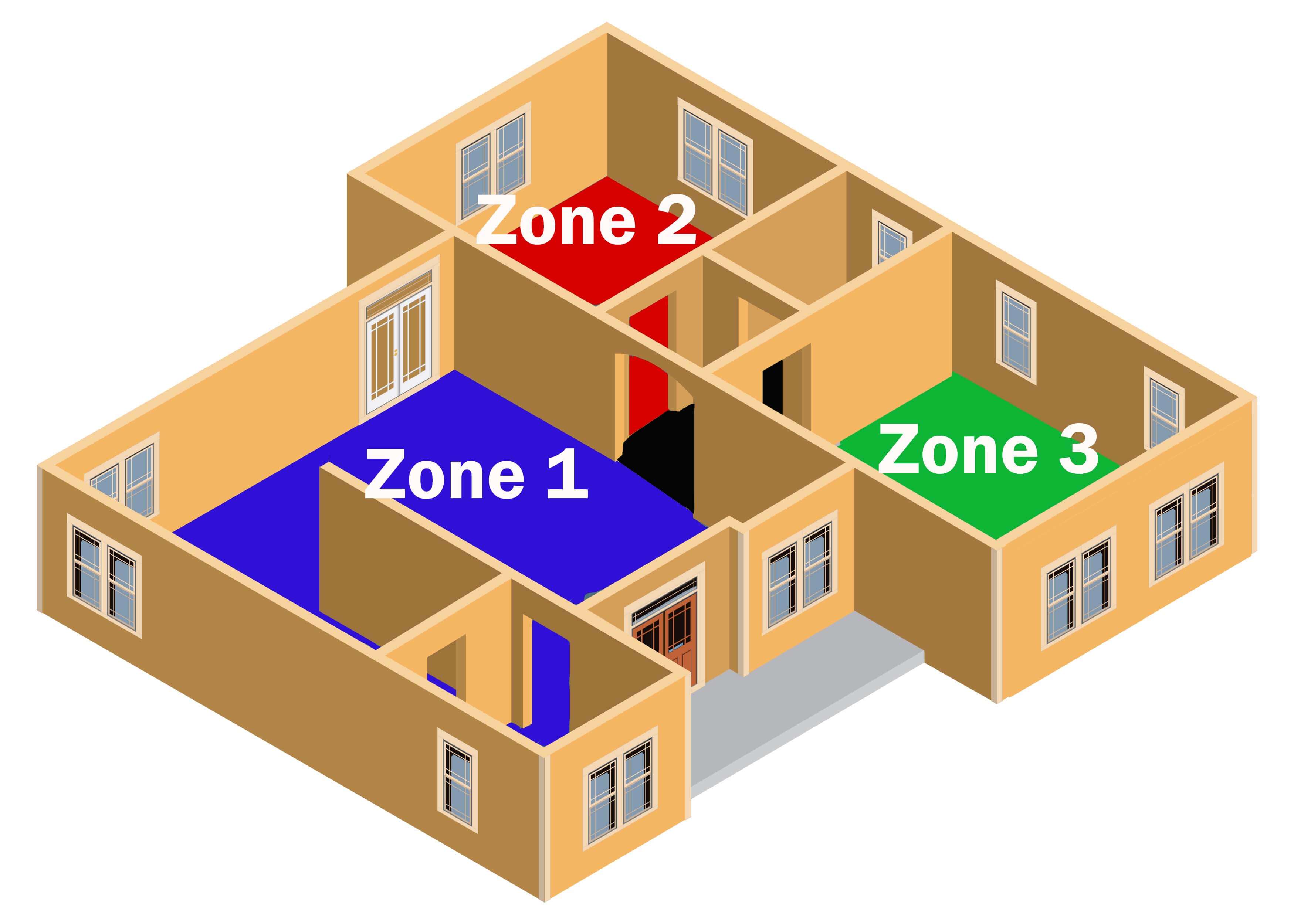 House with zone numbers